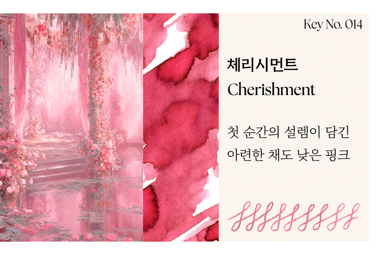 Dominant Industry Standard Series Bottled Ink in Cherishment - 25mL