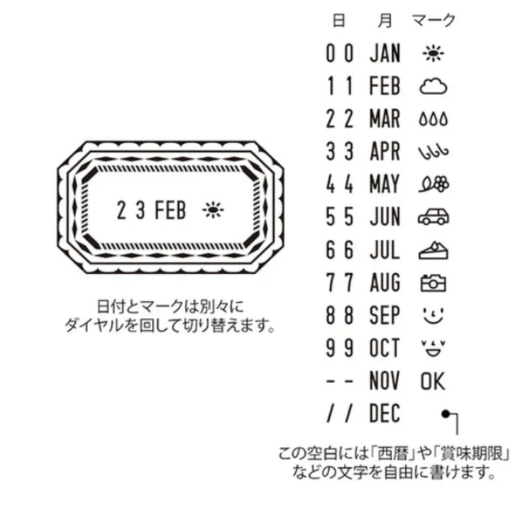 Midori Paintable Rotating Date Stamp in Frame