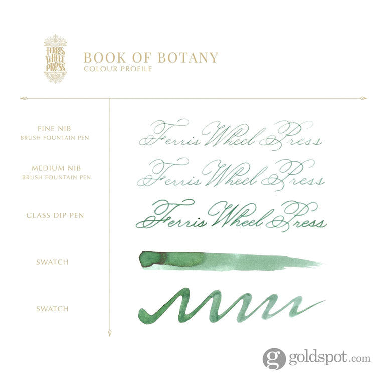 Ferris Wheel Press Bottled Ink Pot in Book of Botany 10 mL Bottled Ink