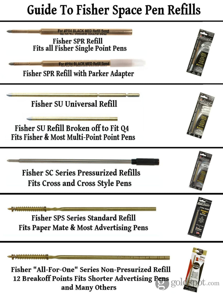 Fisher Space Universal Ballpoint Pen Refill in Blue - Fine Point Ballpoint Pen Refill